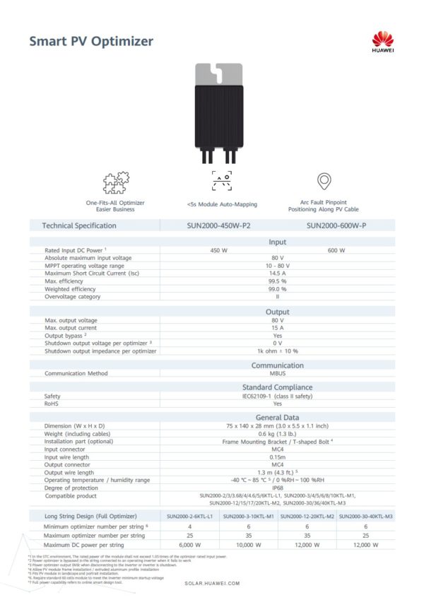 Technický list k Smart PV Optimizéru